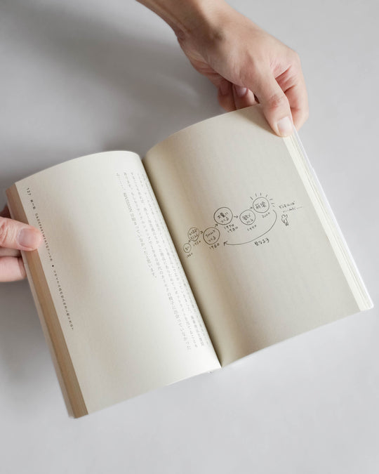 D&Department: How to Create a Store (Japanese only) — book at SORT Vancouver